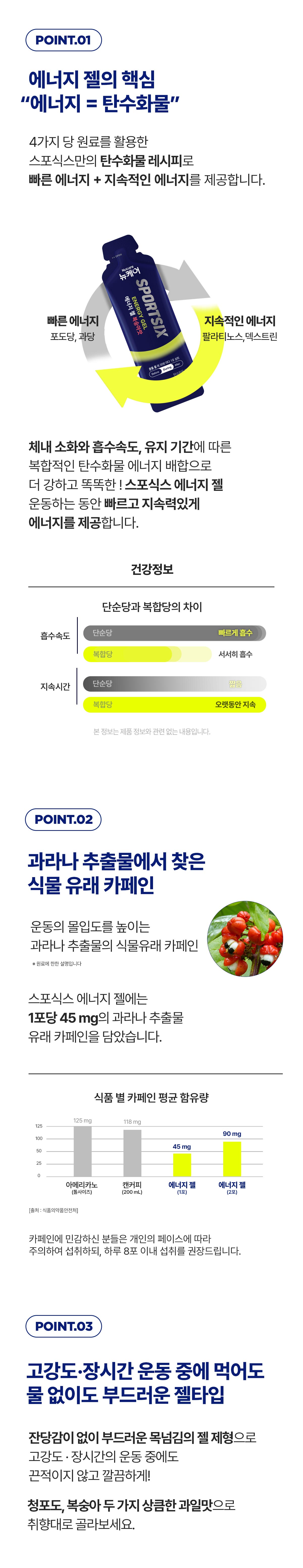 에너지젤복숭아 상세페이지3.jpg